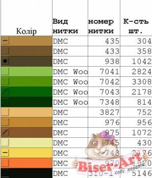 Заготовка для рушника