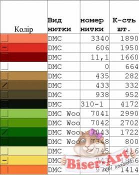 Заготовка для рушника