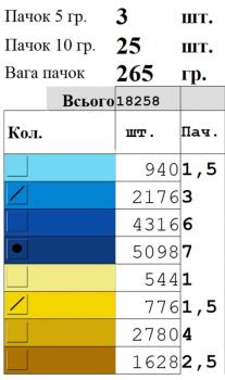 Заготовка для рушника