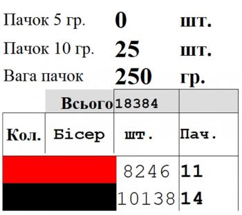Заготовка для рушника