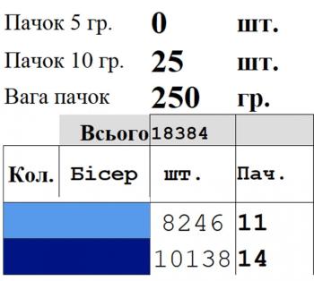 Заготовка для рушника