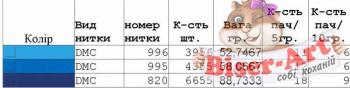 Великодній рушник