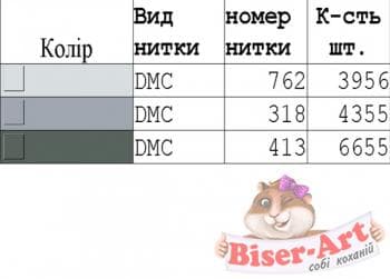 Великодній рушник