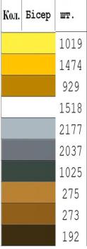 Великодній рушник