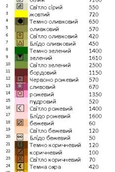 Ангел