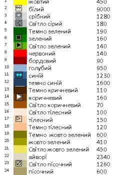 Ангел