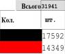 Заготовка блузки