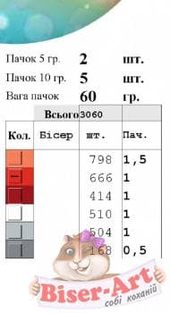 Ялинкова прикраса