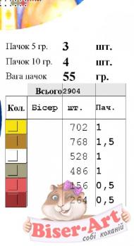 Ялинкова прикраса