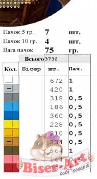 Ялинкова прикраса