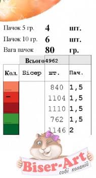 Ялинкова прикраса