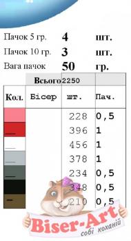 Ялинкова прикраса