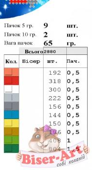 Ялинкова прикраса