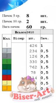 Ялинкова прикраса