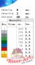 Ялинкова прикраса