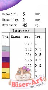 Ялинкова прикраса