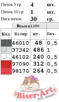 Ялинкова прикраса