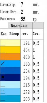 Ялинка на підставці