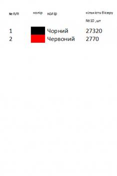 Заготовка  блузки