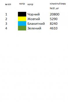 Заготовка  блузки