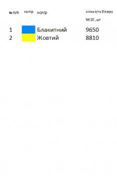 Заготовка  блузки