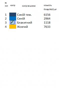 Заготовка  блузки