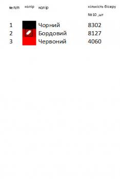 Заготовка  блузки