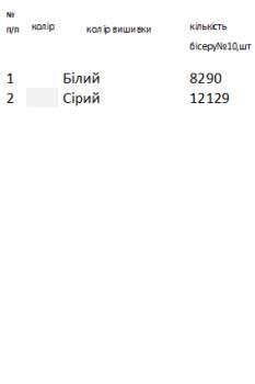 Заготовка  блузки