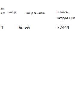 Заготовка  блузки