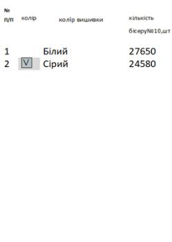Заготовка  блузки