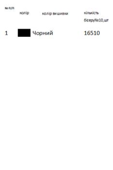 Заготовка  блузки