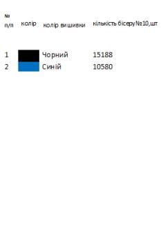 Заготовка  блузки