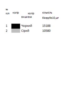 Заготовка  блузки