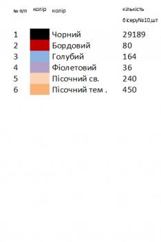 Заготовка  блузки