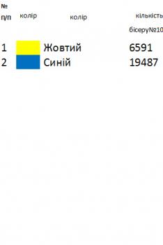 Заготовка  блузки