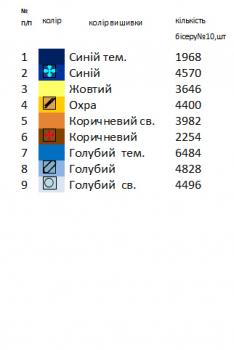Заготовка  блузки