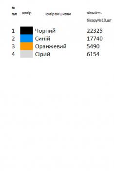 Заготовка  блузки