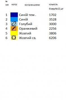 Заготовка  блузки