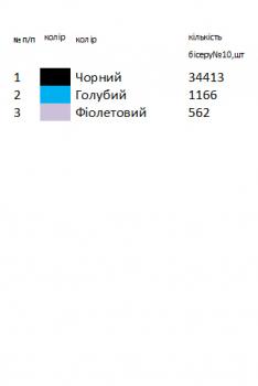 Заготовка  блузки