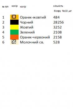 Заготовка  блузки