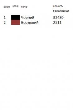 Заготовка  блузки