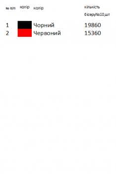 Заготовка  блузки