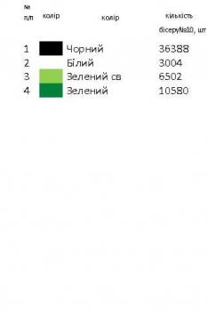Заготовка  блузки