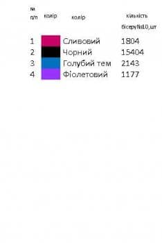 Заготовка  блузки
