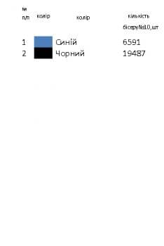 Заготовка  блузки