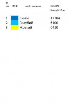 Заготовка  блузки