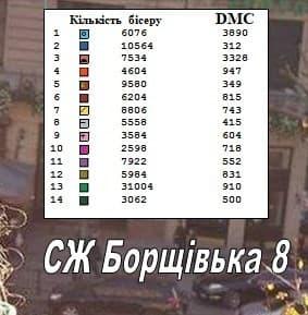Заготовка для блузки