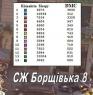 Заготовка для блузки
