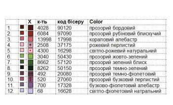 Заготовка блузки