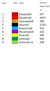 Заготовка для сорочки